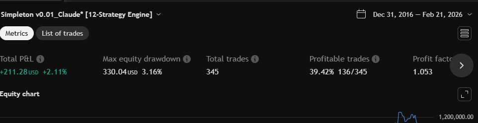 Bollinger Squeeze 4H metrics